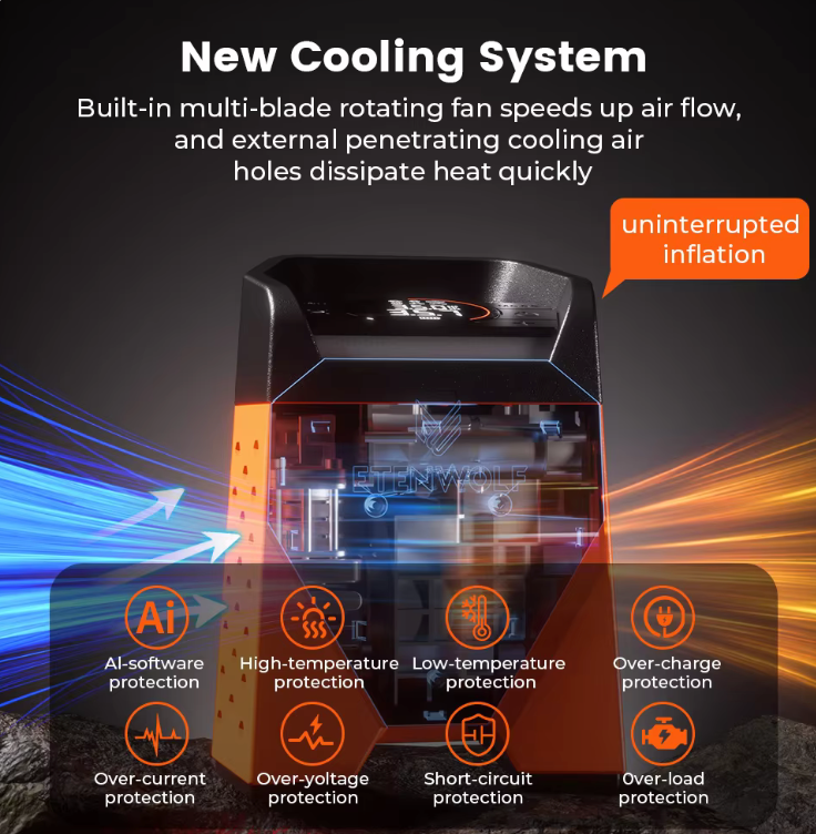 ETENWOLF ZEPHYR S3C 휴대용 공기주입기 (스탠필수)