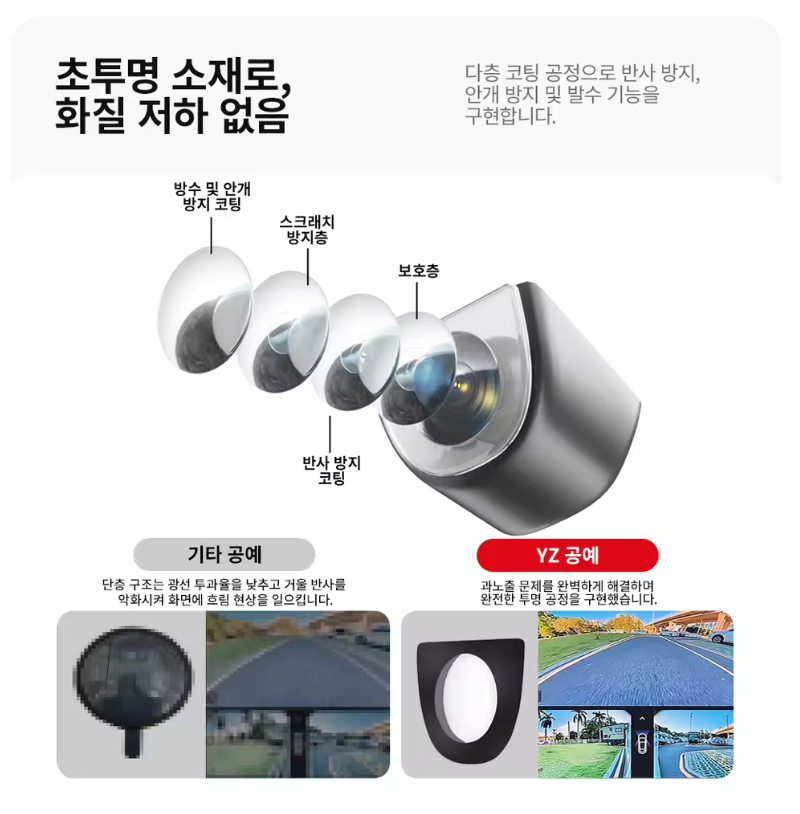 범퍼/후면 카메라 보호 렌즈 가드