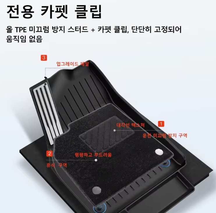 모델 YL 전용 TPE 플로어 매트